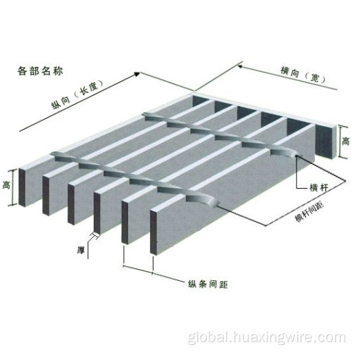 Bar Grating Steel bar grating serrated design Manufactory